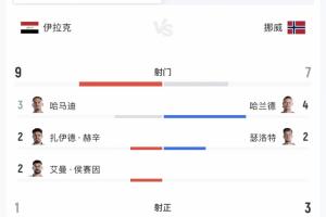 苏格兰vs摩洛哥-3-最新捷克对阵世界杯小组赛韩国直播入口_最新捷克对阵世界杯小组赛韩国直播入口在线观看_免费看直播