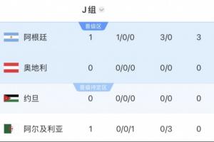 巴掌马vs英格兰-7-世界杯墨西哥对阵南非比赛回放_世界杯墨西哥对阵南非比赛回放在线观看_免费看直播