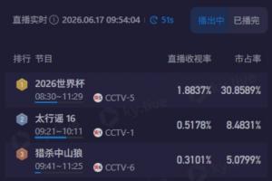 韩国vs捷克-2-实时捷克VS世界杯韩国jrs直播_实时捷克VS世界杯韩国jrs直播在线观看_免费看直播