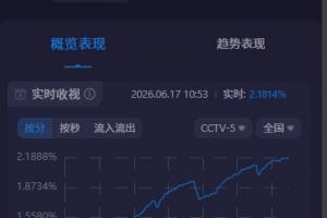 比利时vs伊朗-5-免费墨西哥对捷克直播_免费墨西哥对捷克直播在线观看_免费看直播