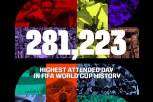 挪威vs塞内加尔-5-FIFA官方：今日4场比赛共281223人现场观赛 创世界杯单日上座纪录