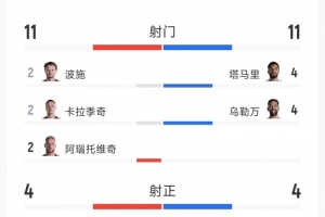 新西兰vs埃及直播-极速海地vs世界杯小组赛巴西进球集锦_极速海地vs世界杯小组赛巴西进球集锦在线观看_免费看直播