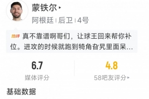 加拿大vs波黑-2-蒙铁尔本场数据：2次解围，2次抢断，1次拦截，评分6.7分