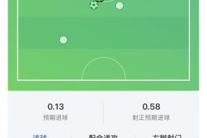巴西vs摩洛哥-10-重磅哥伦比亚对阵刚果民主共和国低调看直播_重磅哥伦比亚对阵刚果民主共和国低调看直播在线观看_免费看直播
