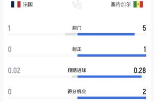 厄瓜多尔vs德国直播-极速加掌大对阵瑞士进球集锦_极速加掌大对阵瑞士进球集锦在线观看_免费看直播