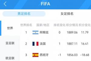 新西兰vs比利时-5-免费世界杯埃及对伊朗比分预测_免费世界杯埃及对伊朗比分预测在线观看_免费看直播