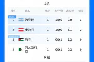 葡蔔牙vs乌兹别克斯坦-5-世界杯刚果民主共和国对乌兹别克斯坦赛事前瞻_世界杯刚果民主共和国对乌兹别克斯坦赛事前瞻在线观看_免费看直播