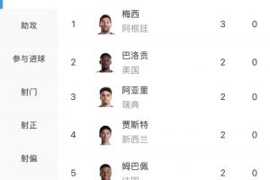 德国vs库拉索-3-火爆世界杯南非对韩国直播_火爆世界杯南非对韩国直播在线观看_免费看直播