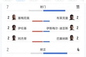 乌拉圭vs西班牙-11-火爆克罗地亚对阵加纳进球集锦_火爆克罗地亚对阵加纳进球集锦在线观看_免费看直播