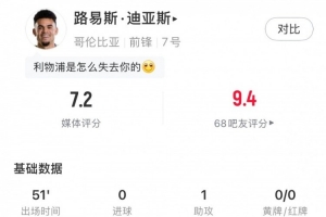 阿根廷vs奥地利-9-迪亚斯半场数据：1次助攻、1次中框、3次被犯规，获评7.2分
