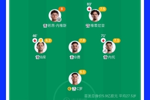 韩国vs捷克-6-火爆西班牙对阵世界杯乌拉圭比赛回放_火爆西班牙对阵世界杯乌拉圭比赛回放在线观看_免费看直播