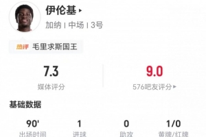 突尼斯vs荷兰-10-绝杀功臣！伊伦基本场2射1正进1球 3过人3成功+3拦截 11对抗5成功