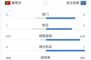 荷兰vs日本-5-免费加掌大对世界杯瑞士低调看直播_免费加掌大对世界杯瑞士低调看直播在线观看_免费看直播