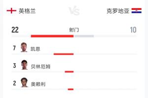 约旦vs阿尔及利亚-7-免费海地对巴西直播入口_免费海地对巴西直播入口在线观看_免费看直播