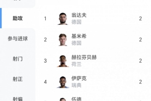 约旦vs阿根廷-7-世界杯突尼斯VS荷兰比分预测_世界杯突尼斯VS荷兰比分预测在线观看_免费看直播