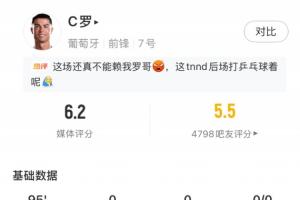 乌拉圭vs西班牙-4-克罗地亚对决世界杯小组赛英格兰直播_克罗地亚对决世界杯小组赛英格兰直播在线观看_免费看直播
