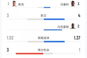 海地vs苏格兰-7-极速摩洛哥对阵苏格兰直播入口_极速摩洛哥对阵苏格兰直播入口在线观看_免费看直播