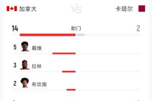 西班牙vs佛得角-9-火爆科特迪瓦VS库拉索比赛回放_火爆科特迪瓦VS库拉索比赛回放在线观看_免费看直播