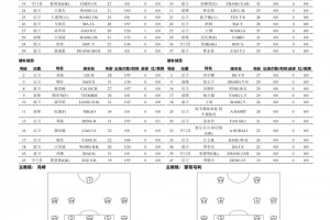 阿根廷vs阿尔及利亚-6-免费世界杯佛得角vs沙特阿拉伯在线观看_免费世界杯佛得角vs沙特阿拉伯在线观看在线观看_免费看直播