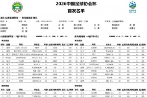 奥地利vs约旦-5-极速尼克斯2vs马刺进球集锦_极速尼克斯2vs马刺进球集锦在线观看_免费看直播