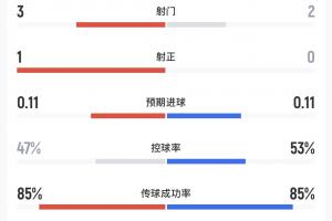 阿根廷vs奥地利-8-日本VS突尼斯进球集锦_日本VS突尼斯进球集锦在线观看_免费看直播