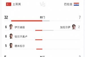 比利时vs伊朗-11-实时科特迪瓦对决厄瓜多尔在线观看_实时科特迪瓦对决厄瓜多尔在线观看在线观看_免费看直播