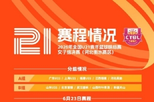十耳其vs巴拉圭-6-全国U21青年篮球锦标赛女子组决赛将在在河北衡水举行