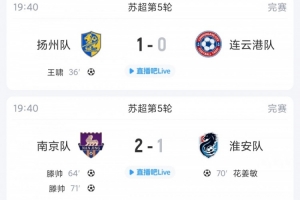 巴拉圭vs澳大利亚直播-苏超综述：盐城赛季首败五连胜终结，常州升第3，连云港仍1胜难求