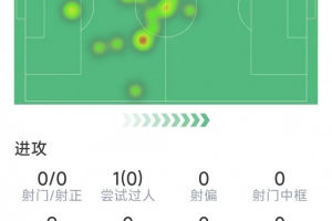 巴掌马vs克罗地亚-7-实时伊拉克对世界杯小组赛塞内加尔比赛回放_实时伊拉克对世界杯小组赛塞内加尔比赛回放在线观看_免费看直播