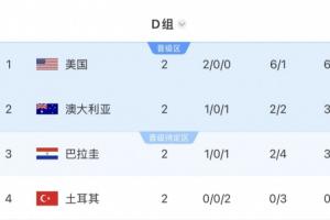 新西兰vs埃及-5-世界杯荷兰对决瑞典比赛回放_世界杯荷兰对决瑞典比赛回放在线观看_免费看直播