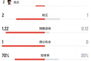 阿根廷vs奥地利直播-极速世界杯乌兹别克斯坦VS哥伦比亚低调看直播_极速世界杯乌兹别克斯坦VS哥伦比亚低调看直播在线观看_免费看直播