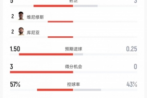 墨西哥vs韩国-10-火爆塞内加尔对阵伊拉克在线观看_火爆塞内加尔对阵伊拉克在线观看在线观看_免费看直播