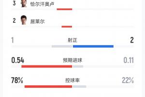 荷兰vs瑞典-4-最新马刺VS尼克斯6直播_最新马刺VS尼克斯6直播在线观看_免费看直播