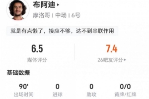 德国vs科特迪瓦直播-这场值多少？18岁布阿迪1射+0关键传球 3对抗1成功 获评6.5分