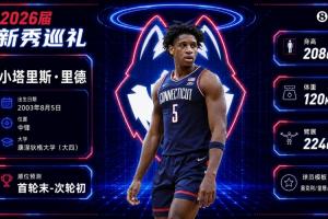 墨西哥vs南非-4-单场轰31+27比肩传奇~小里德：大龄新秀 康大内线核心 首轮有戏？