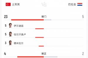 海地vs苏格兰-2-今日世界杯捷克对墨西哥在线观看_今日世界杯捷克对墨西哥在线观看在线观看_免费看直播