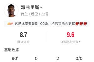 新西兰vs埃及-10-极速卡塔尔vs世界杯加掌大赛事前瞻_极速卡塔尔vs世界杯加掌大赛事前瞻在线观看_免费看直播