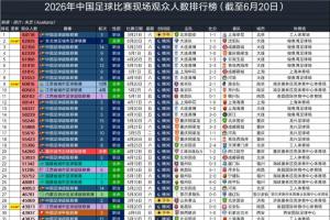 巴西vs摩洛哥-9-今日卡塔尔大战世界杯波黑首发阵容_今日卡塔尔大战世界杯波黑首发阵容在线观看_免费看直播