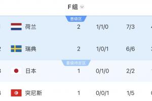 捷克vs墨西哥-8-极速比利时大战埃及直播_极速比利时大战埃及直播在线观看_免费看直播