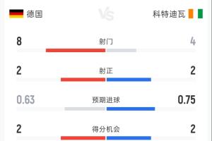 沙特阿拉伯vs乌拉圭-4-免费世界杯荷兰VS日本在线观看_免费世界杯荷兰VS日本在线观看在线观看_免费看直播