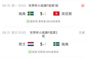 荷兰vs日本-3-归零！瑞典上场5-1大胜突尼斯 本场1-5不敌荷兰净胜球清零