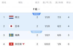 厄瓜多尔vs库拉索-7-极速世界杯巴拉圭vs澳大利亚赛事前瞻_极速世界杯巴拉圭vs澳大利亚赛事前瞻在线观看_免费看直播