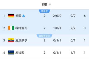 世界杯_十耳其vs巴拉圭-极速哥伦比亚大战刚果民主共和国比分预测_极速哥伦比亚大战刚果民主共和国比分预测在线观看_免费看直播