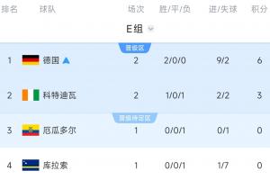 哥伦比亚vs葡萄牙-7-重磅世界杯瑞典VS突尼斯比赛回放_重磅世界杯瑞典VS突尼斯比赛回放在线观看_免费看直播