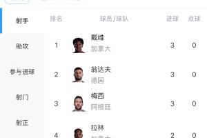 世界杯_乌拉圭vs佛得角-免费世界杯小组赛瑞典大战突尼斯进球集锦_免费世界杯小组赛瑞典大战突尼斯进球集锦在线观看_免费看直播