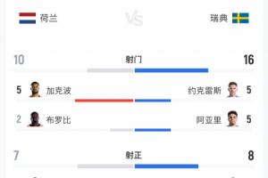 挪威vs法国-8-实时韩国对南非赛事前瞻_实时韩国对南非赛事前瞻在线观看_免费看直播