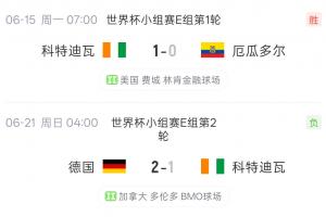 法国vs塞内加尔-6-重磅佛得角VS世界杯小组赛乌拉圭首发阵容_重磅佛得角VS世界杯小组赛乌拉圭首发阵容在线观看_免费看直播