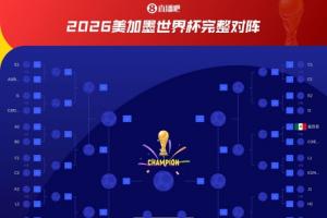 塞内加尔vs伊拉克-3-重磅世界杯小组赛葡萄牙大战刚果民主共和国首发阵容_重磅世界杯小组赛葡萄牙大战刚果民主共和国首发阵容在线观看_免费看直播