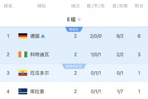 西班牙vs沙特阿拉伯-3-今日刚果民主共和国大战葡萄牙在线观看_今日刚果民主共和国大战葡萄牙在线观看在线观看_免费看直播