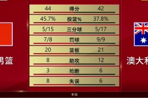 苏格兰vs摩洛哥-重磅墨西哥VS南非直播_重磅墨西哥VS南非直播在线观看_免费看直播